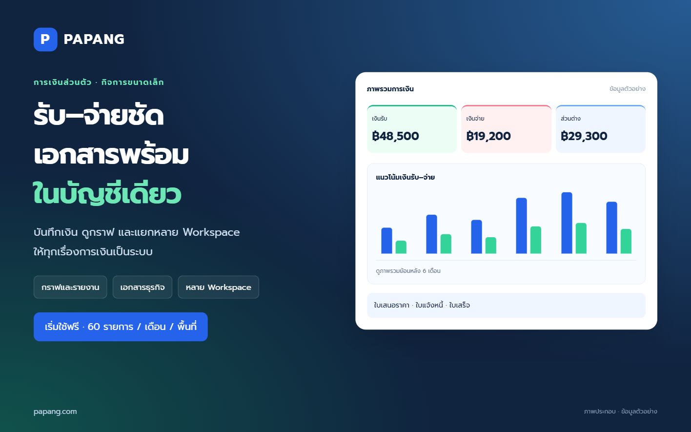 โปรแกรมบันทึกรายรับรายจ่ายออนไลน์